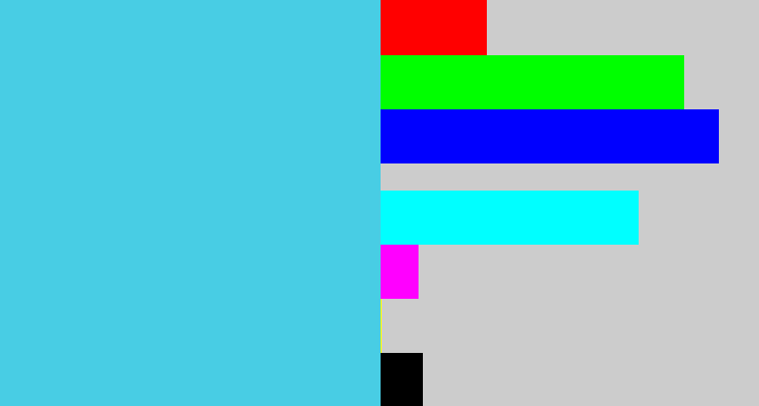 Hex color #48cde4 - lightblue