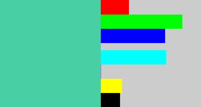 Hex color #48cfa3 - greeny blue