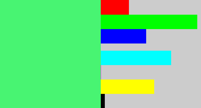 Hex color #48f472 - weird green