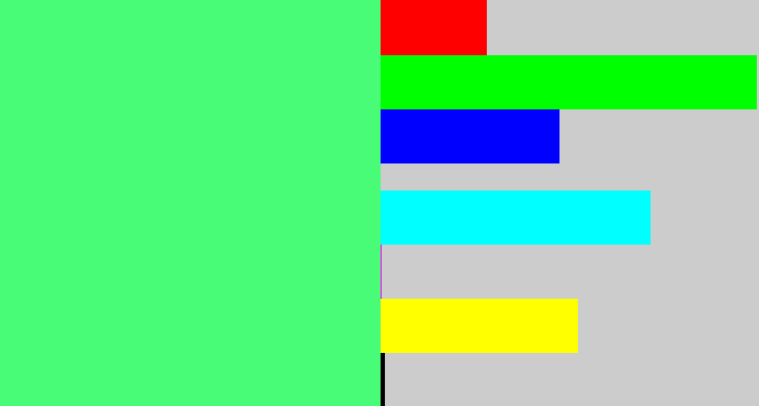 Hex color #48fc78 - weird green
