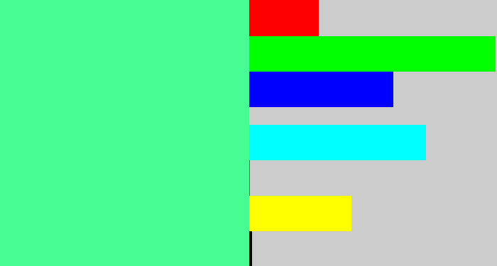 Hex color #48fc94 - sea green
