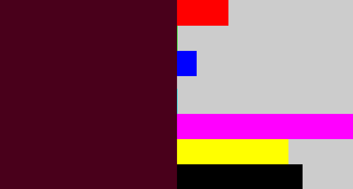 Hex color #49001b - dark plum