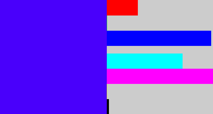 Hex color #4900fb - blue/purple