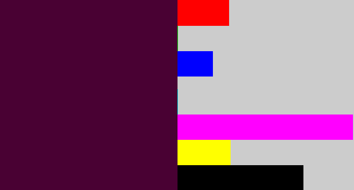 Hex color #490133 - dark plum