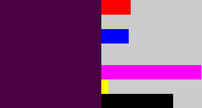 Hex color #490144 - deep violet