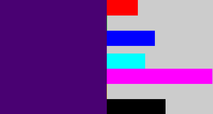 Hex color #490172 - royal purple