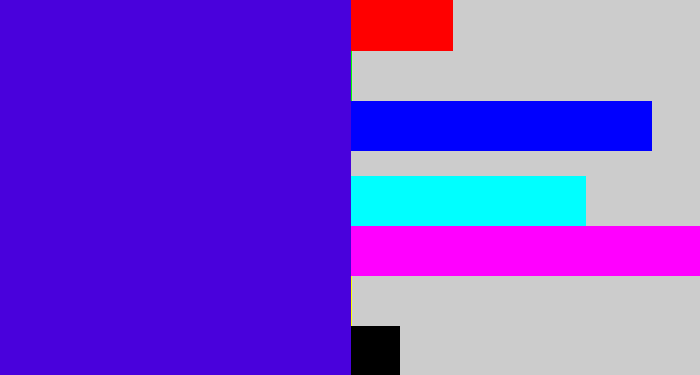 Hex color #4901dc - violet blue