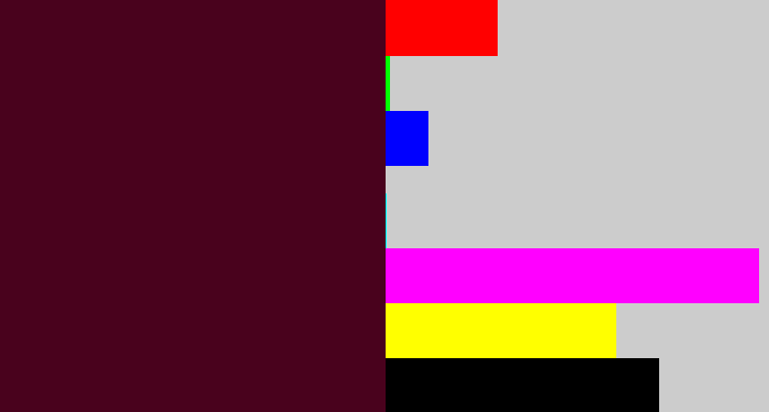 Hex color #49021d - dark plum