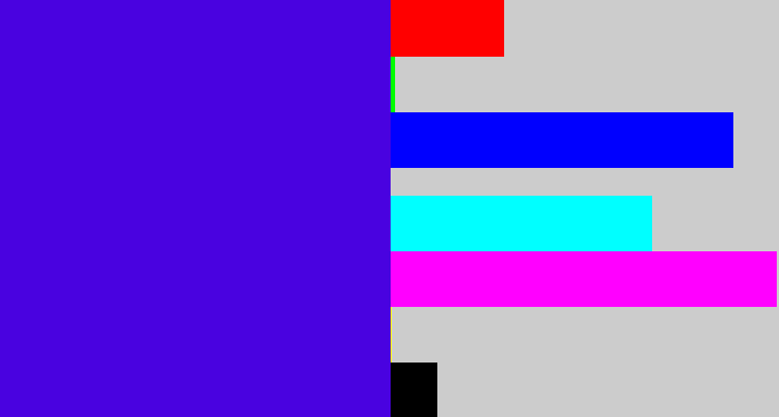Hex color #4902e0 - blue violet