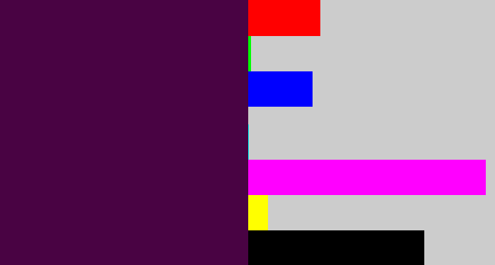 Hex color #490343 - deep violet