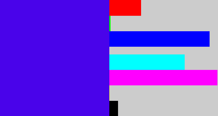 Hex color #4903ea - blue/purple