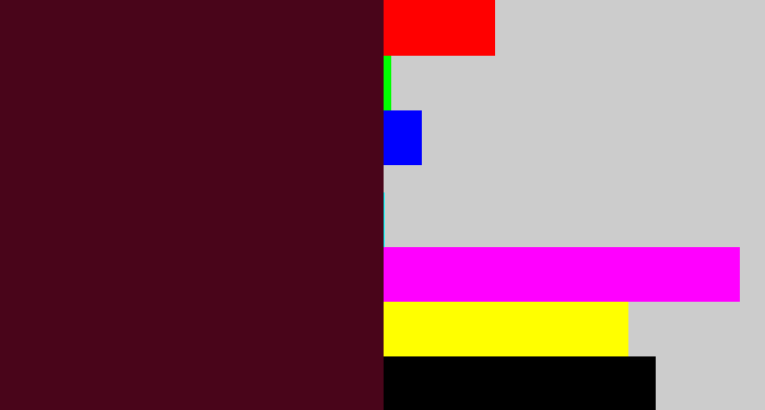Hex color #49051a - dark plum