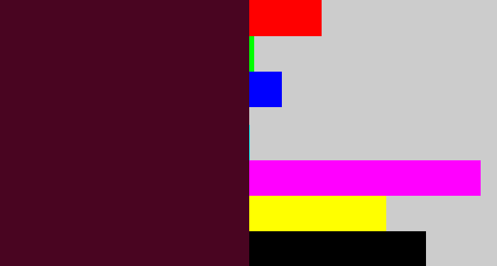 Hex color #490521 - dark plum