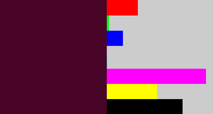 Hex color #490527 - dark plum