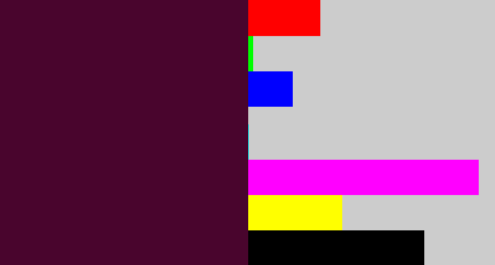 Hex color #49052d - dark plum