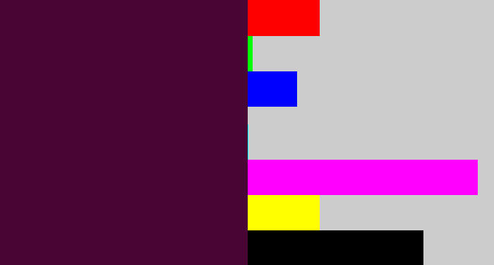Hex color #490534 - aubergine