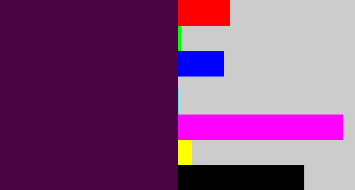 Hex color #490543 - deep violet