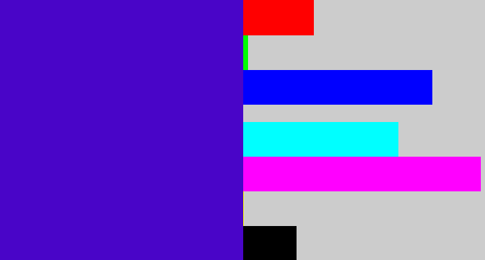 Hex color #4905c8 - violet blue