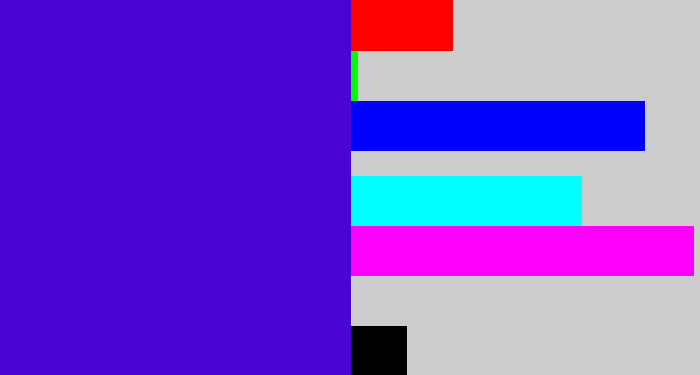 Hex color #4905d6 - violet blue