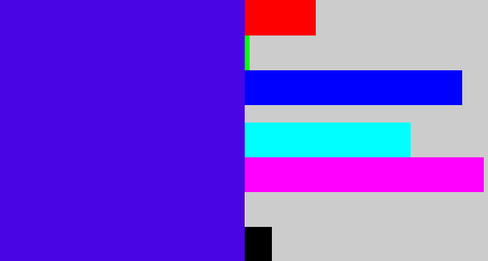Hex color #4905e3 - blue/purple