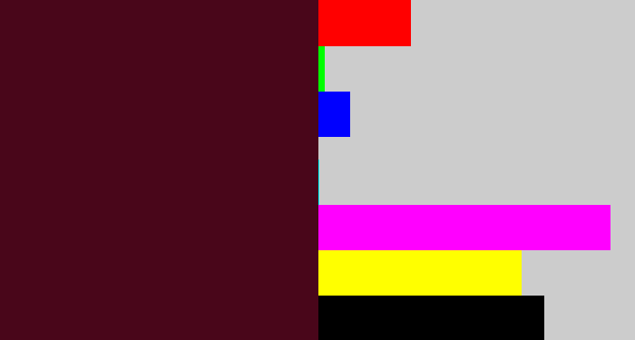 Hex color #49061a - dark plum