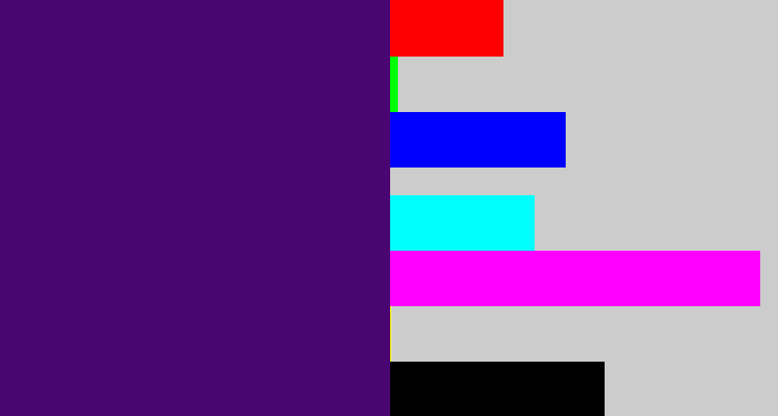 Hex color #490673 - royal purple