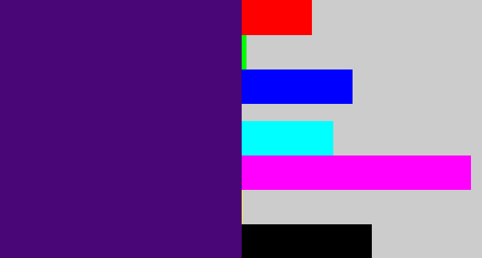 Hex color #490676 - royal purple