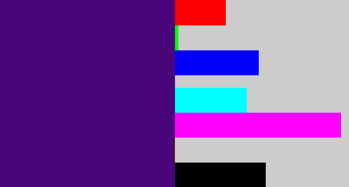 Hex color #49067b - royal purple