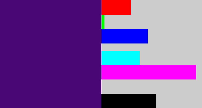 Hex color #490776 - royal purple