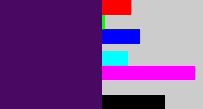 Hex color #490862 - royal purple