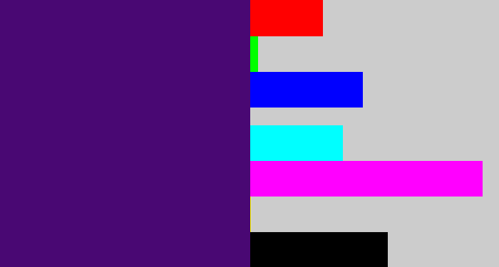 Hex color #490873 - royal purple
