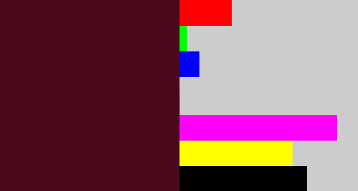 Hex color #49091b - dark plum