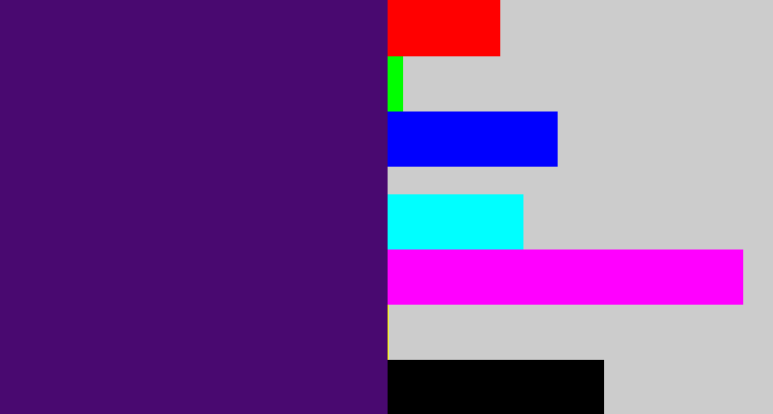 Hex color #490970 - royal purple