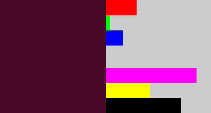 Hex color #490a2a - dark plum
