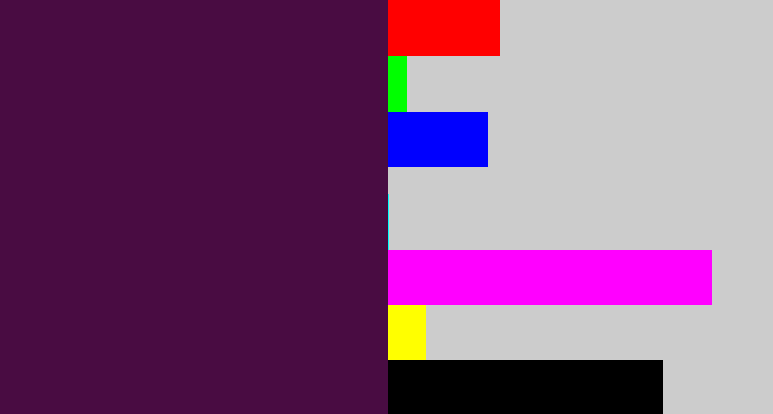 Hex color #490c42 - deep violet