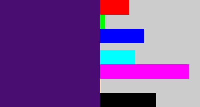 Hex color #490c71 - royal purple