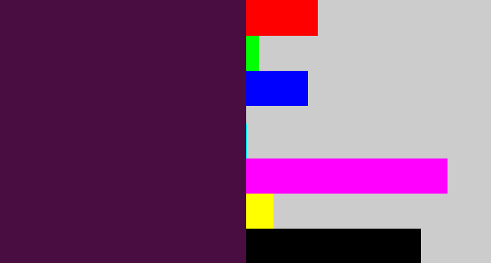 Hex color #490d41 - deep violet