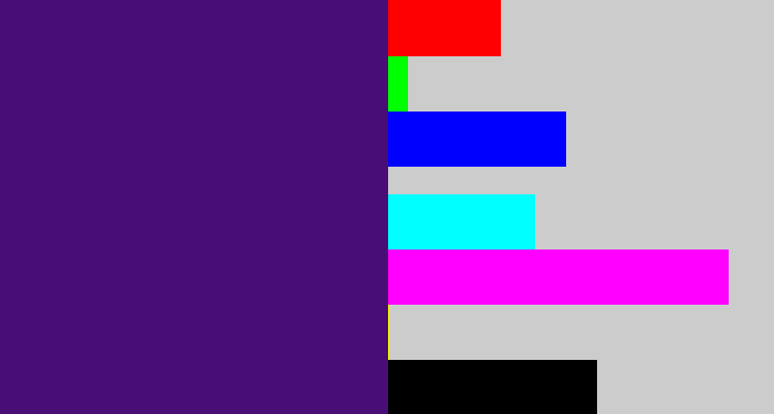 Hex color #490e76 - royal purple