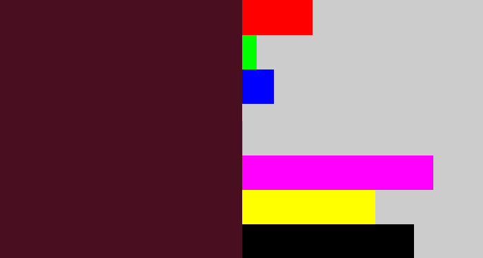 Hex color #490f21 - dark plum