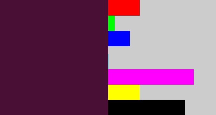 Hex color #490f34 - aubergine