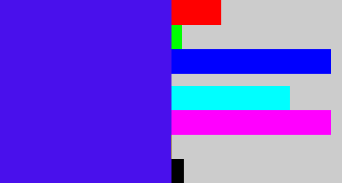 Hex color #4910ec - blue/purple