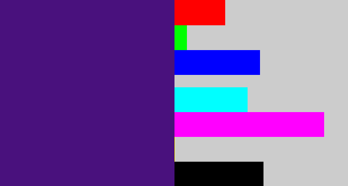Hex color #49117d - royal purple