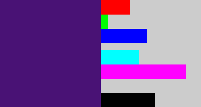 Hex color #491275 - royal purple