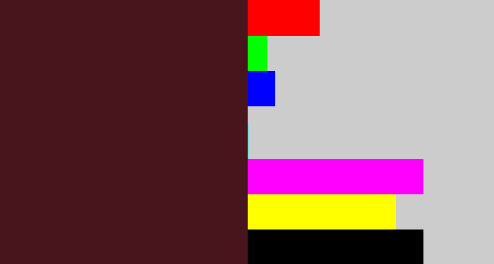 Hex color #49151d - dark plum