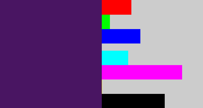Hex color #491562 - royal purple