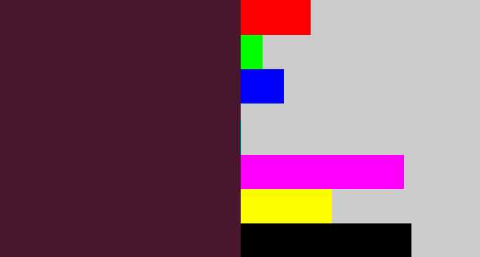Hex color #49172d - aubergine
