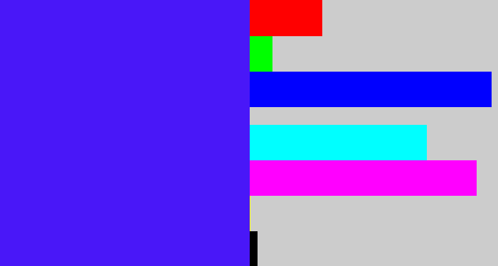 Hex color #4917f8 - purplish blue