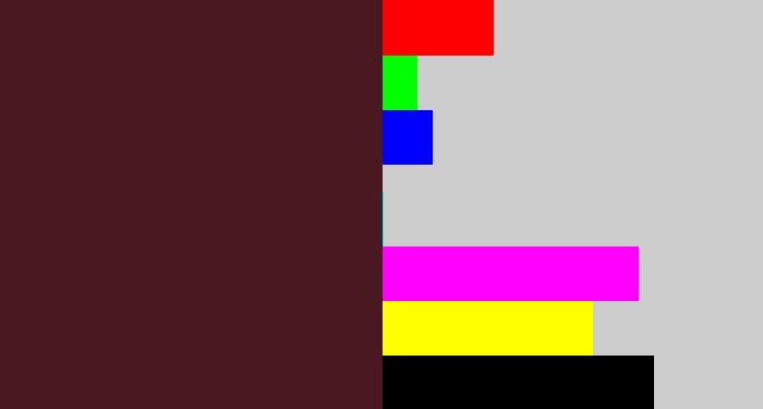 Hex color #491821 - dark plum