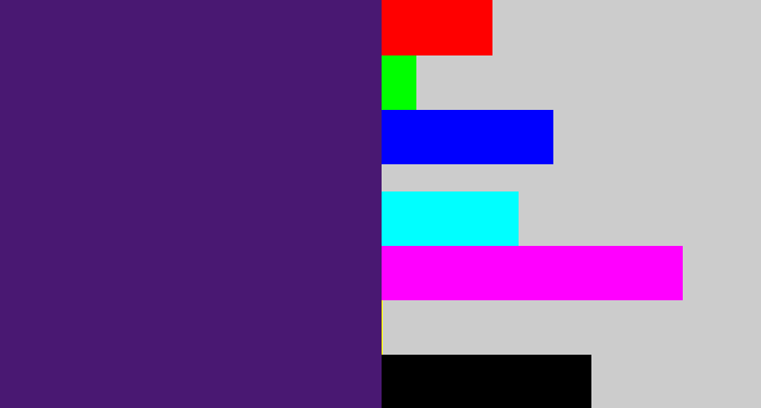 Hex color #491872 - royal purple