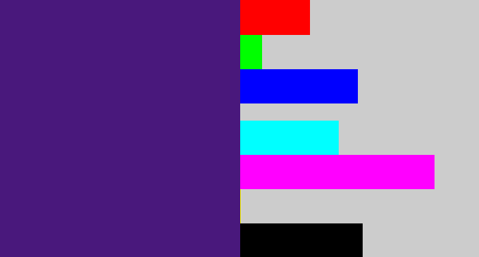 Hex color #49187c - royal purple